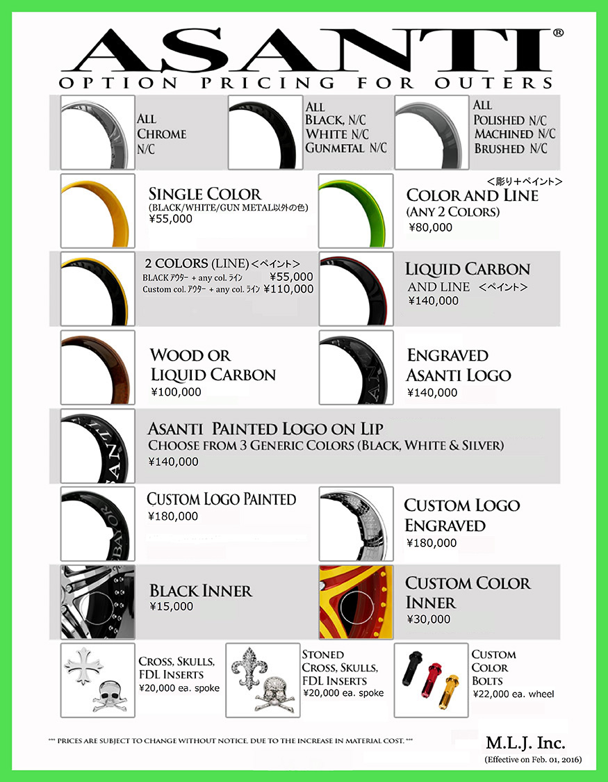 forging profile